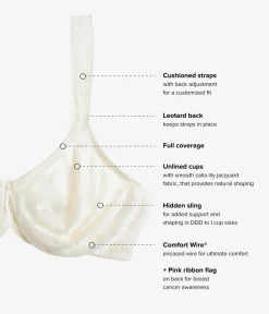 Wacoal Full Figure|Unlined * Awareness Underwire Bra Ivory