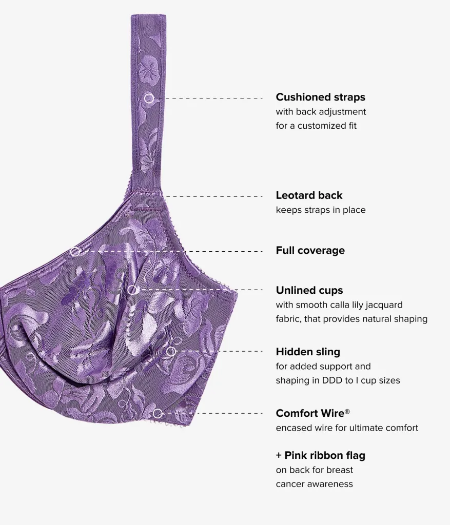 Wacoal Full Figure|Unlined * Awareness Underwire Bra Grape Compote