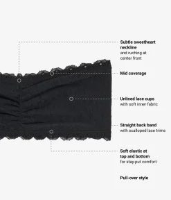 Wacoal Bralettes|Unlined * Effortey ace Bandeau Night