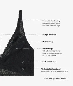 Wacoal Unlined|Bras * High Bar™ Braette Black