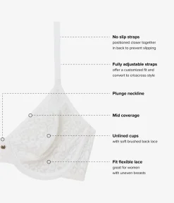 Wacoal Unlined|Bras * High Bar™ Plunge Underwire Bra White