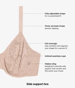 Wacoal Full Figure|Unlined * Inside Job™ Underwire Bra Roebuck