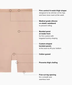 Wacoal Thigh Shapers * hape Reveation® traight Hi-Wait Thigh haper Praline