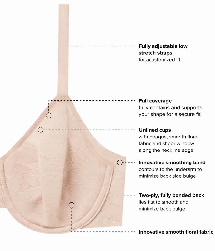 Wacoal Full Figure|Unlined * Taking Sides Underwire Bra Roebuck