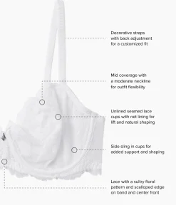 Wacoal Unlined|Lace * Vivid Attraction Underwire Bra White